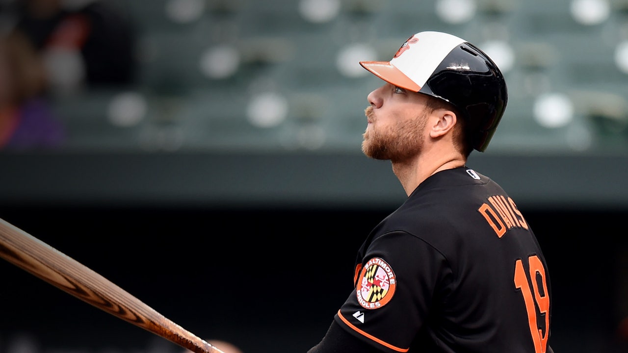 Chris Davis won't matter unless the O's upgrade their rotation